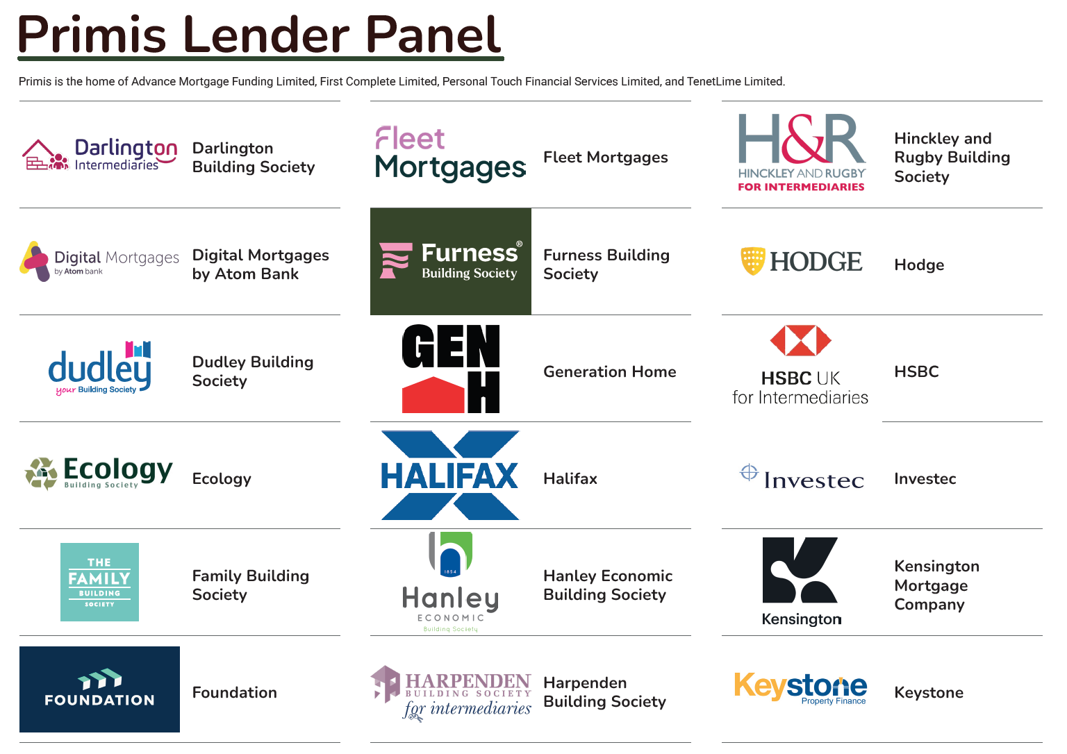 mortgage lenders we work with 